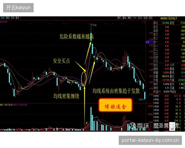 技战术改革浪潮：高位逼抢如何打破传统战法？